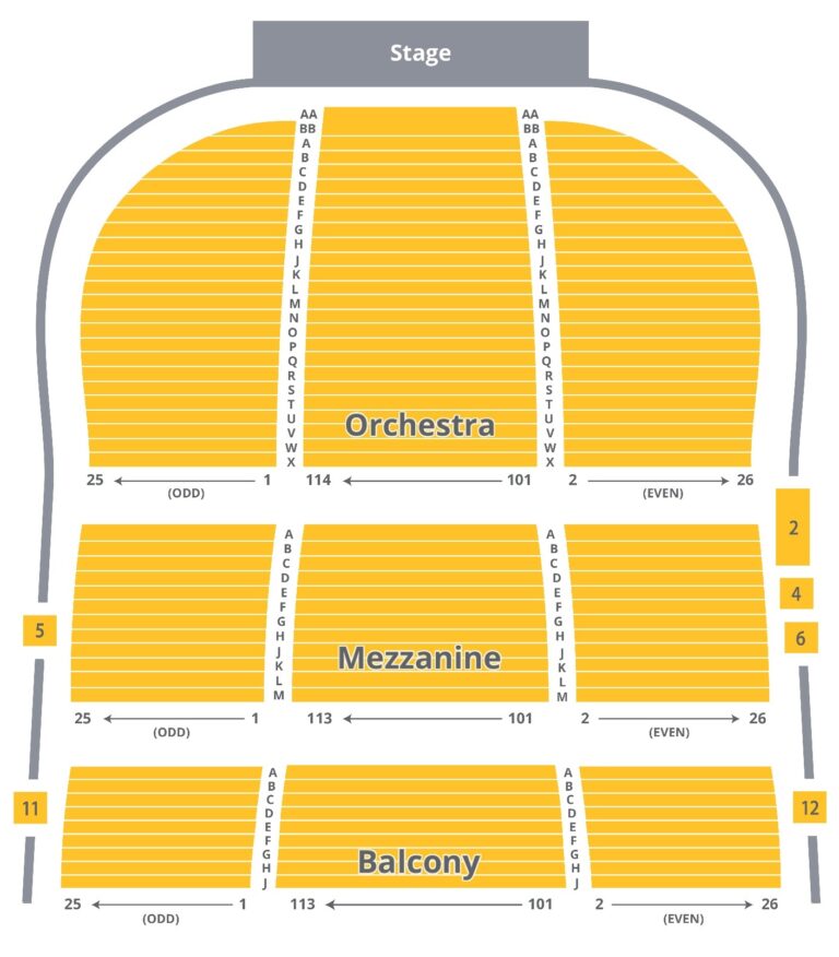 Seating Chart Broadway at The National